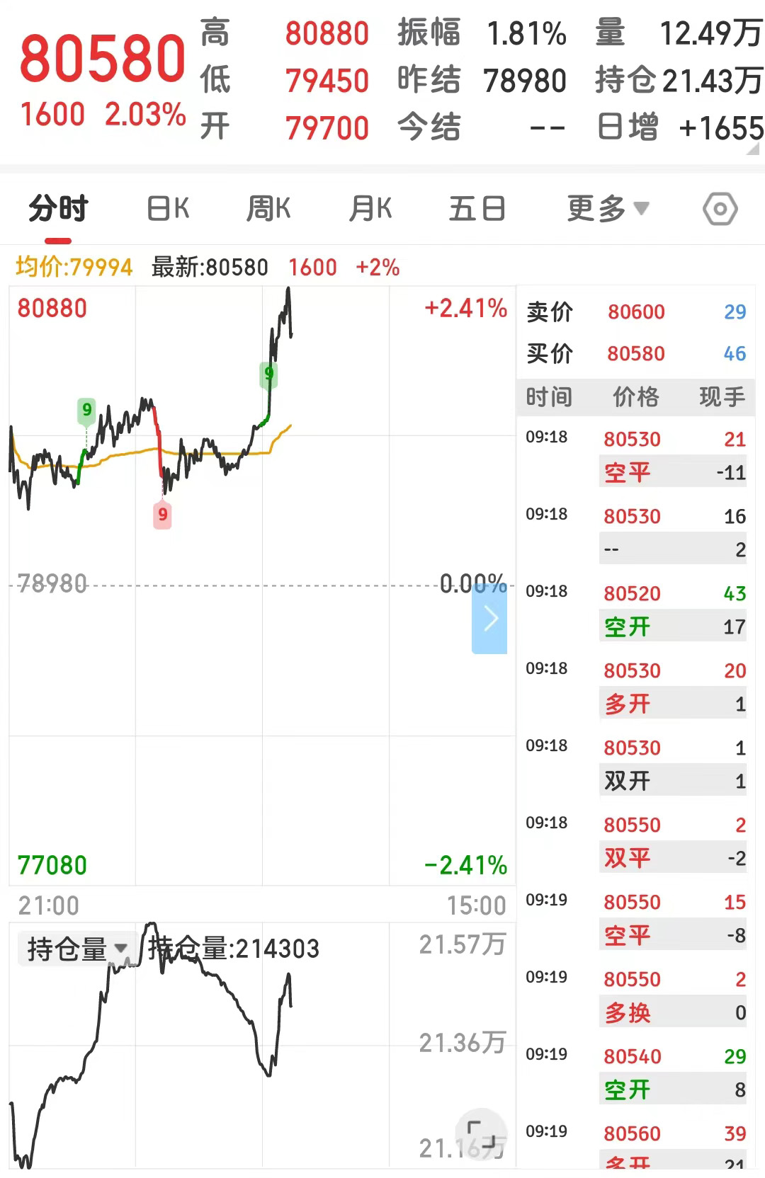 銅價(jià)上漲引發(fā)工業(yè)領(lǐng)域的關(guān)注：防爆電機(jī)市場(chǎng)或受影響