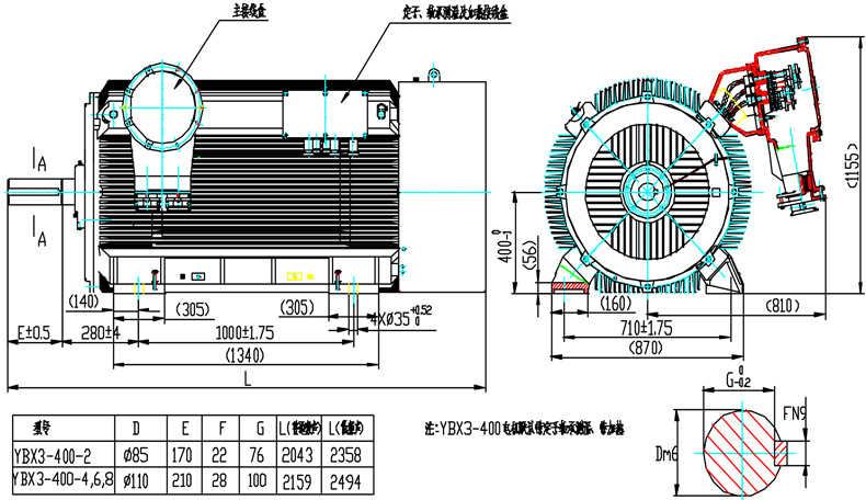 南陽(yáng)防爆電機(jī)：塑造高壓緊湊型電動(dòng)機(jī)的新未來(lái)