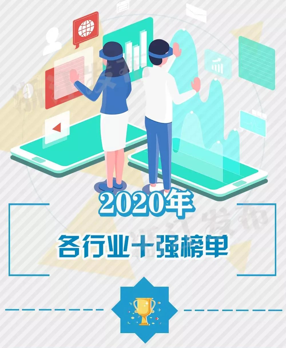 臥龍電驅(qū)入選2020年浙江省高新技術(shù)企業(yè)百強！(圖1)