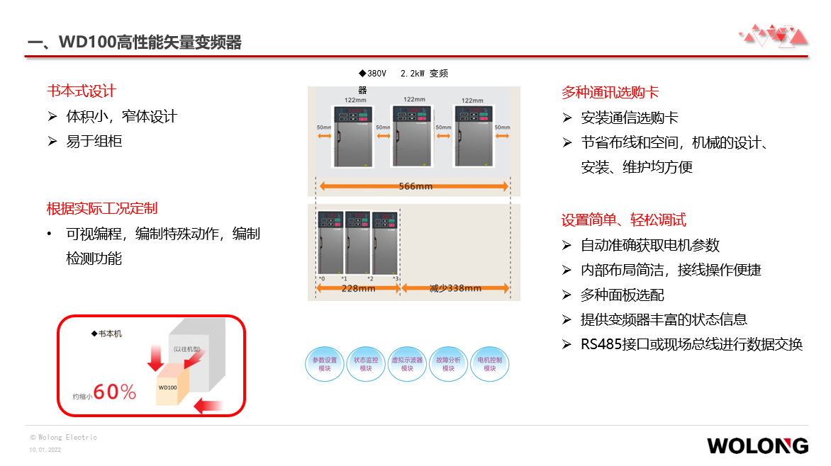 臥龍WD100變頻器(圖4)